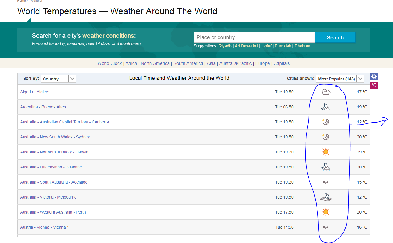 World Temp.PNG